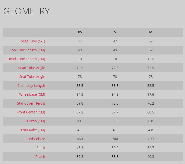 quintana roo bike size chart