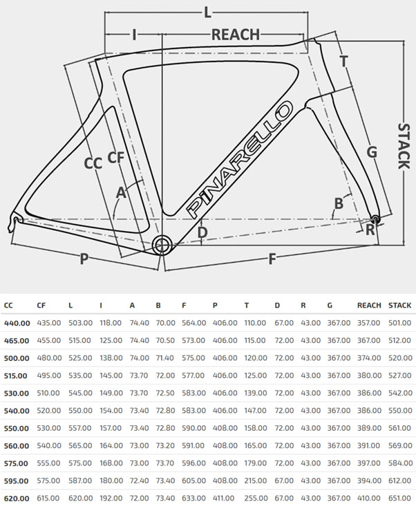 pinarello k10s price