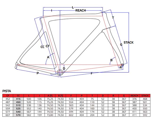 pinarello alu pista