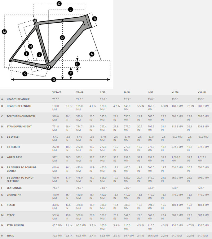 scott addict size guide