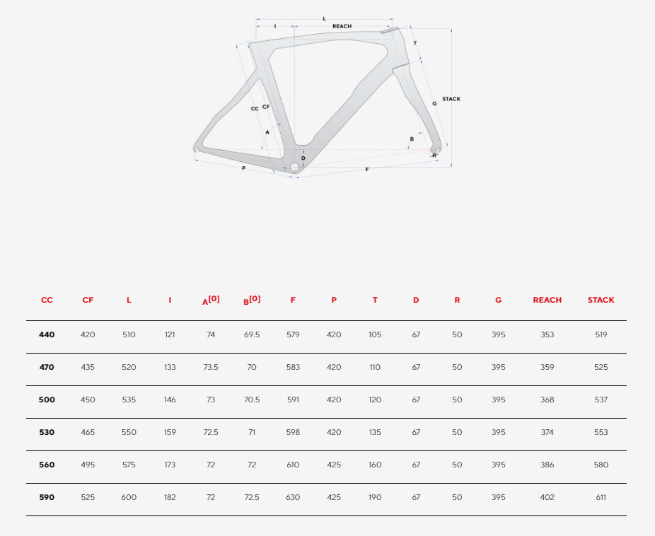 pinarello grevil 105 gravel bike