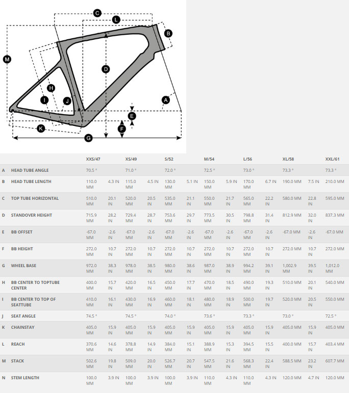 scott foil 10 size chart