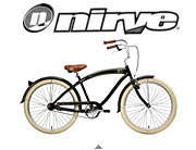 nirve bike basket